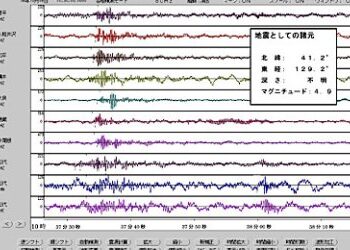 زلزال بقوة 4.2 درجة يضرب غربي تركيا