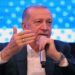 أردوغان: اعتماد تركيا على نفسها بالصناعات الدفاعية يصل 80 بالمئة